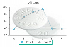 buy discount alfuzosin 10 mg