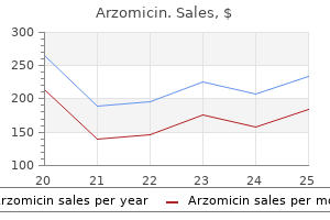 250 mg arzomicin purchase free shipping