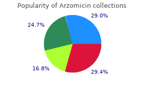 order arzomicin australia