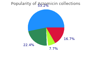 generic arzomicin 250 mg amex