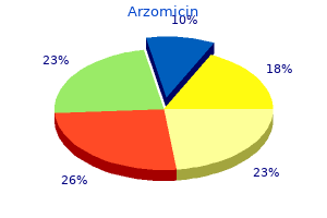 cheap 250 mg arzomicin free shipping