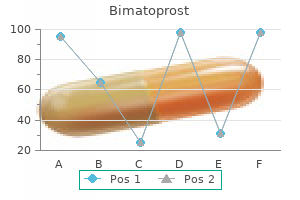 order bimatoprost 3 ml overnight delivery
