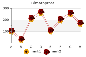 buy generic bimatoprost online
