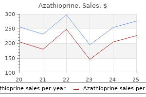 buy azathioprine from india