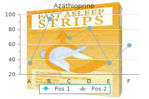discount azathioprine 50 mg free shipping