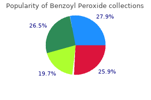 quality benzoyl 20gr