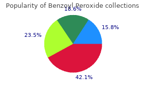 cheap 20gr benzoyl