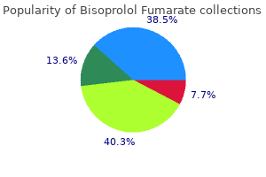buy cheap bisoprolol 5mg online