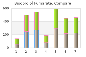 best bisoprolol 10mg