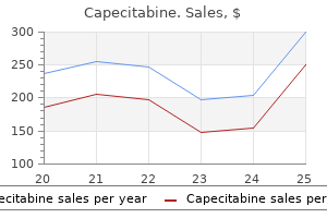 buy capecitabine mastercard