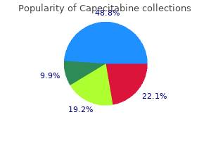 buy cheap capecitabine 500 mg