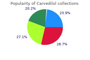 carvedilol 12.5 mg order overnight delivery