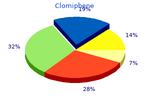 50 mg clomiphene purchase