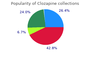 generic clozapine 50 mg mastercard