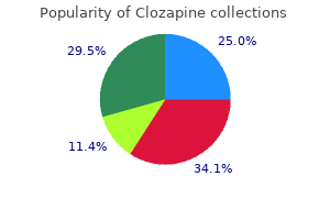 order clozapine 100 mg online