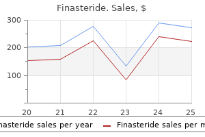 purchase cheap finasteride on-line