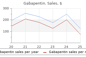 order cheap gabapentin line