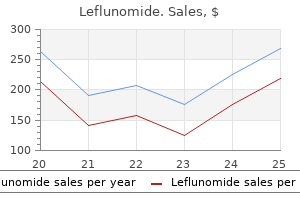 generic 10 mg leflunomide fast delivery