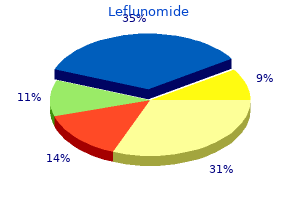 safe 10 mg leflunomide