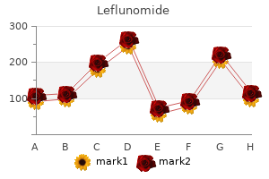 buy leflunomide in united states online
