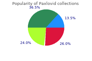generic 200mg paxlovid overnight delivery