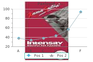 generic paxlovid 200mg without prescription