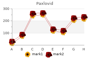 purchase paxlovid american express