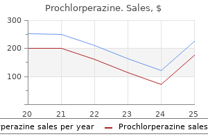 purchase generic prochlorperazine on-line