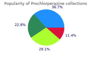 order prochlorperazine in united states online