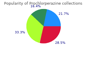 purchase prochlorperazine in united states online