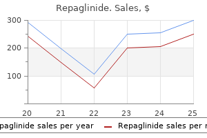 purchase repaglinide from india