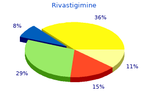 4.5 mg rivastigimine purchase amex