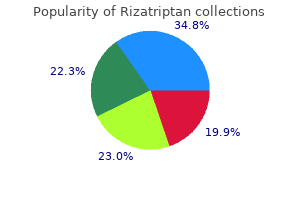 rizatriptan 10 mg buy line