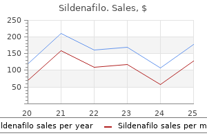 generic sildenafilo 75 mg free shipping