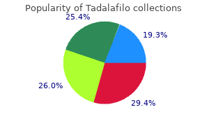buy discount tadalafilo 2.5 mg line
