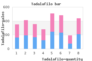 order tadalafilo once a day