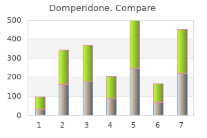 order 10 mg domperidone overnight delivery