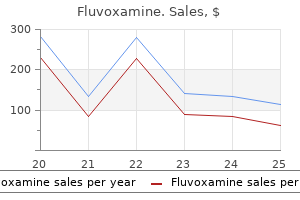 best fluvoxamine 50 mg