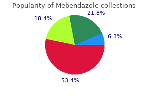 purchase mebendazole in india