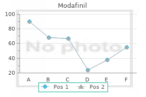 order genuine modafinil on line