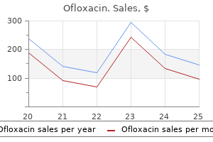 order ofloxacin in united states online