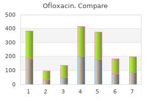 buy 200 mg ofloxacin otc