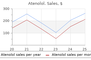 buy discount atenolol 50 mg