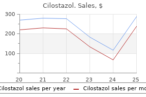 buy cilostazol 100 mg amex