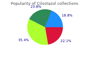 cheap cilostazol 100 mg otc