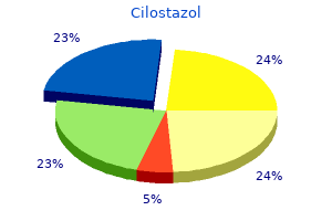order cilostazol now