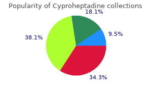 purchase cyproheptadine discount