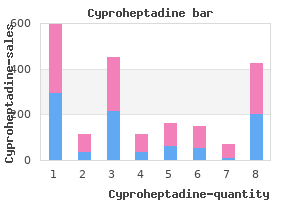 order generic cyproheptadine line
