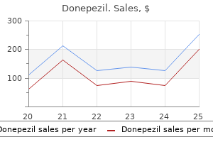 discount donepezil online amex
