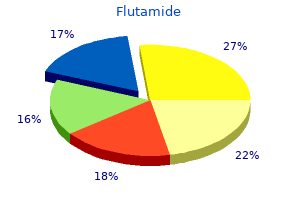 buy discount flutamide line